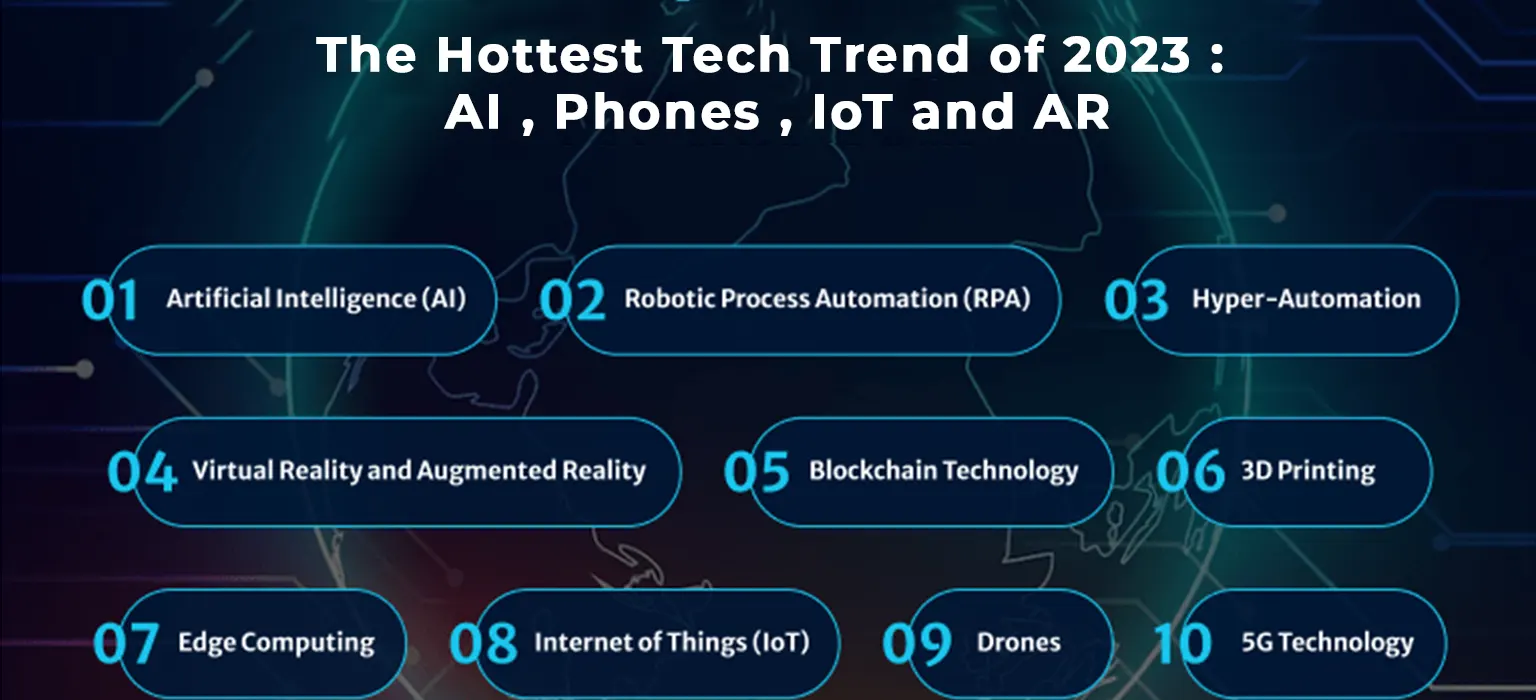 The Hottest Tech Trend of 2023 : AI , Phones , IoT and AR