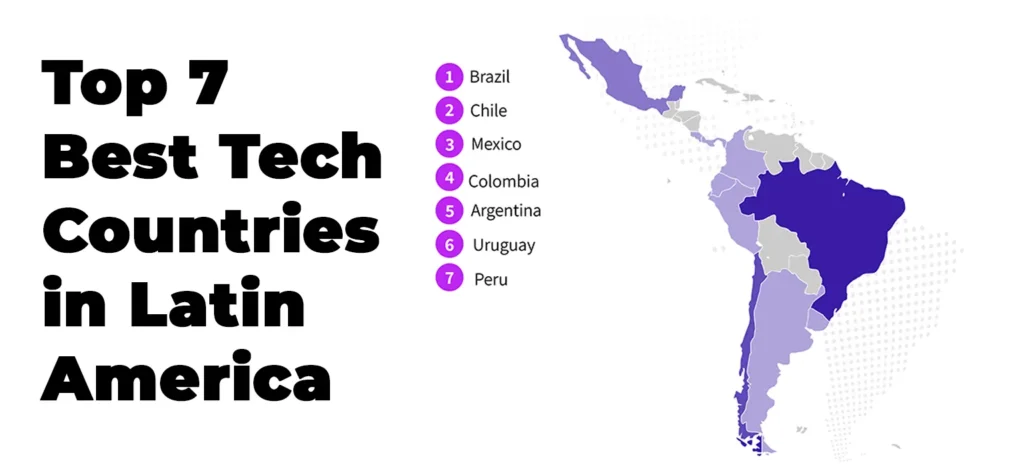 Top 7 Best Tech Countries in Latin America