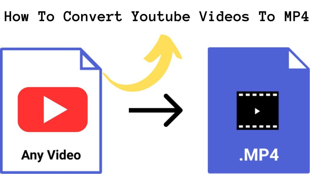How to Convert YouTube Videos to MP4: Follow These 2 Super Easy Steps