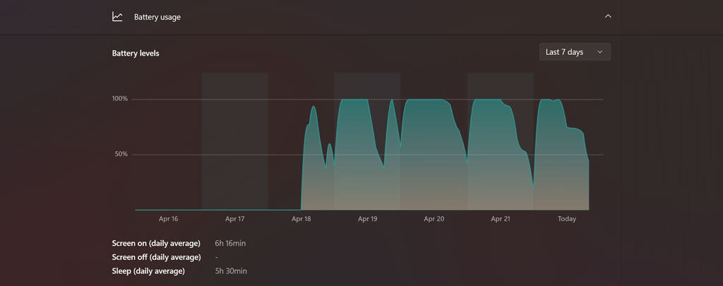 Microsoft Surface Laptop Battery Life