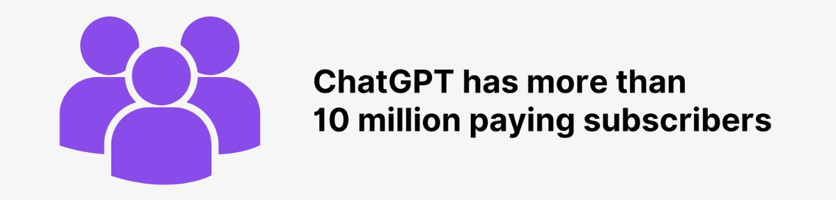 Sam Altman on OpenAI’s Future