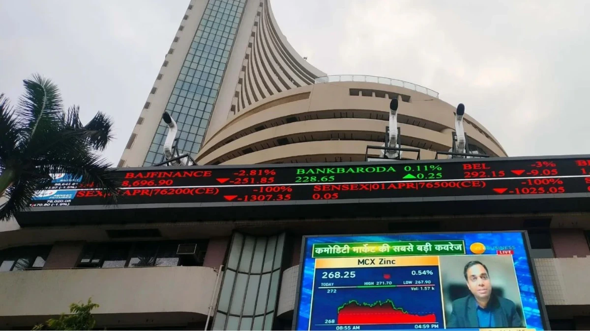 Indian Stock Markets on Edge as Tariff Concerns Intensify Trade Uncertainty 1 Indian Stock Markets