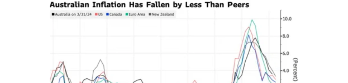 US Stock Futures Rise on Hopes of Ending the Longest US Government Shutdown