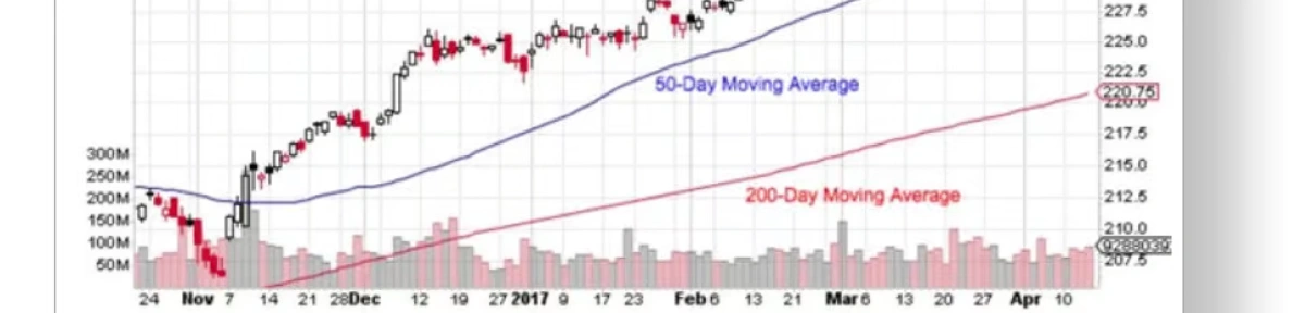 Bill Gates Warns of AI Valuation Risks