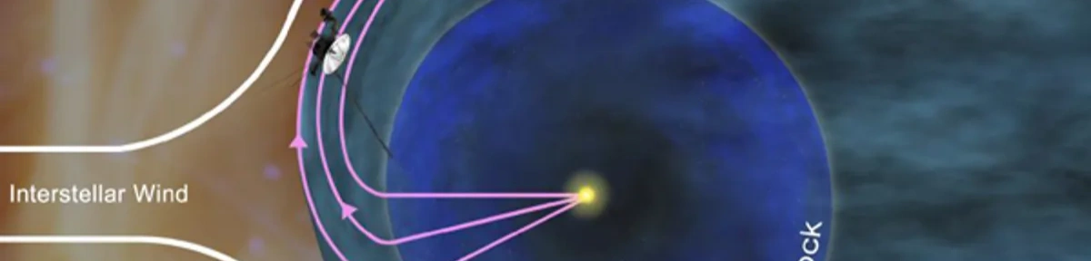 Voyager Missions Reveal a Superheated Boundary at the Edge of the Solar System