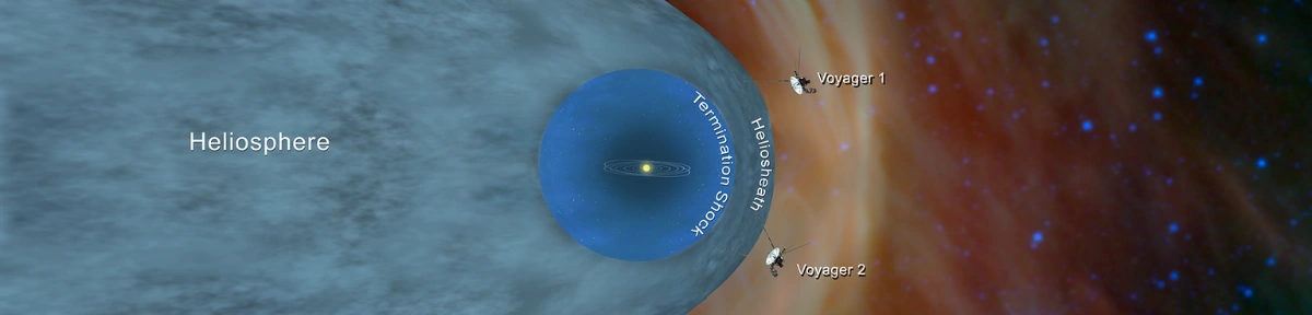 Voyager Missions Reveal a Superheated Boundary at the Edge of the Solar System
