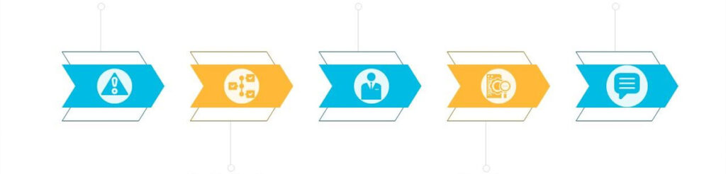 As Iran Blocks the Strait of Hormuz, It's Borrowing From Ukraine's Playbook 7 Risks of Escalation