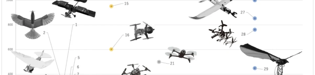 How China Built the World’s Strangest Spy Drone 5 Strategic Implications