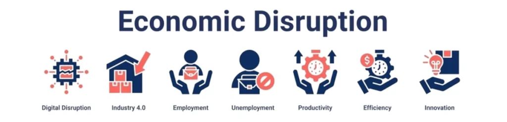 Economic Impact of a Disruption