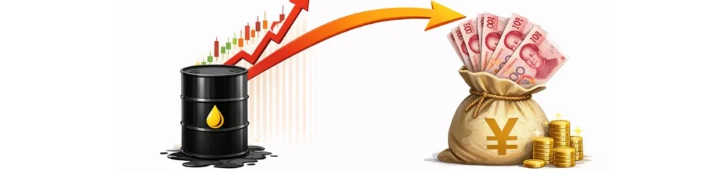 Rising Oil Prices Hurt Chinas Manufacturing