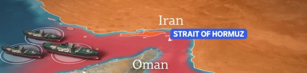 Strait of Hormuz Concerns
